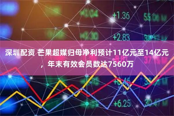 深圳配资 芒果超媒归母净利预计11亿元至14亿元，年末有效会员数达7560万