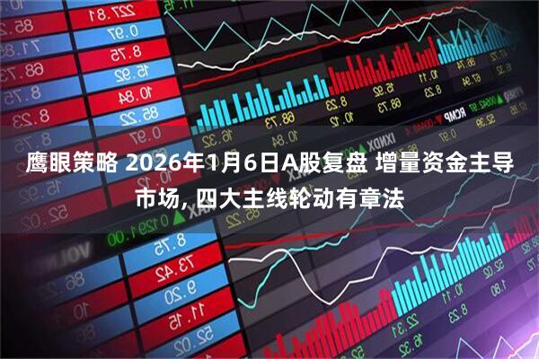 鹰眼策略 2026年1月6日A股复盘 增量资金主导市场, 四大主线轮动有章法