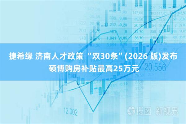 捷希缘 济南人才政策 “双30条”(2026 版)发布 硕博购房补贴最高25万元
